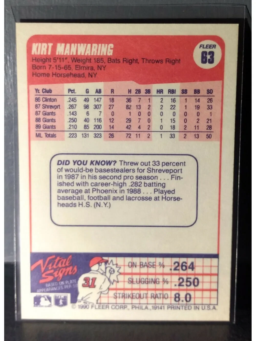 1990 Kirt Manwaring Fleer Baseball Card #63